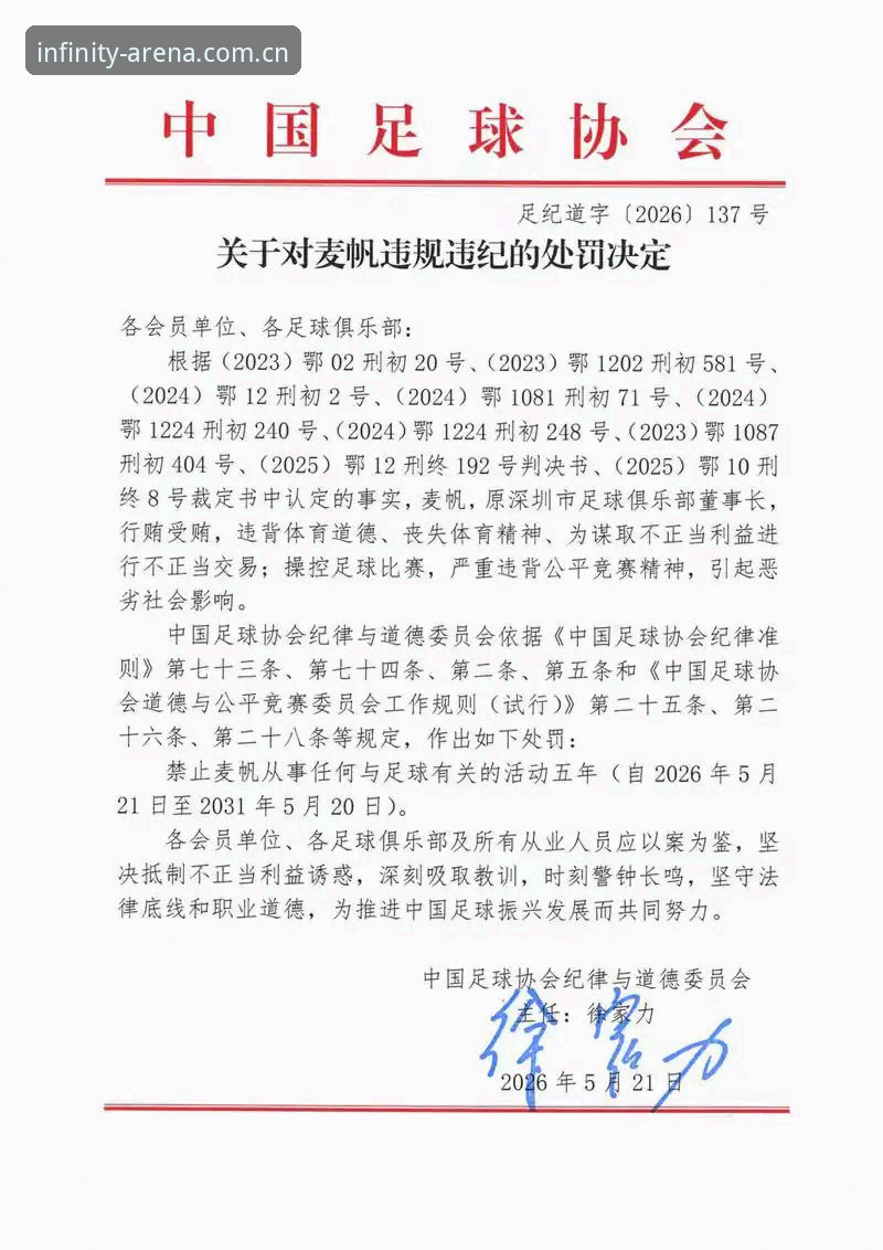 中国足协第三批禁足名单深度评测：足球反腐的“破冰”时刻